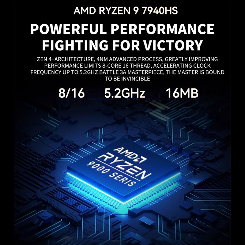 AMD Ryzen Mini PC R7 7840HS R9 - Amd Ryzen 7 7840Hs Mini Pc review and price