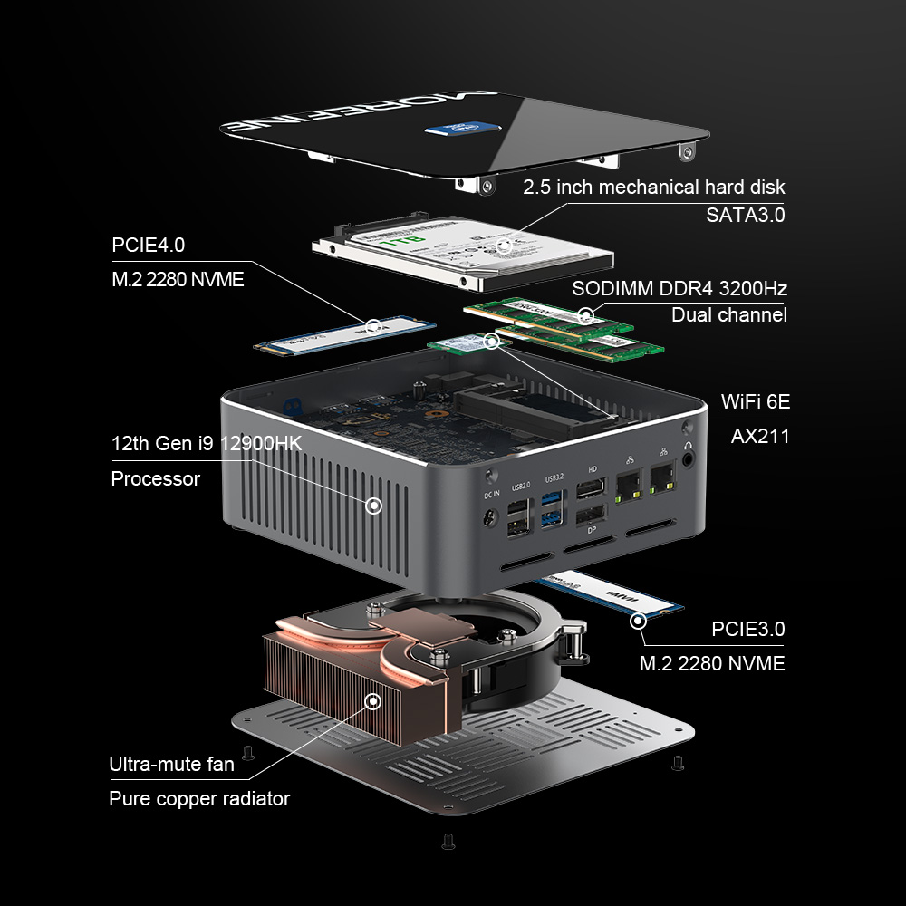 2025 Mini PC i9-13900H i9 1290 - Intel Core I9 13900H Mini Pc review and price