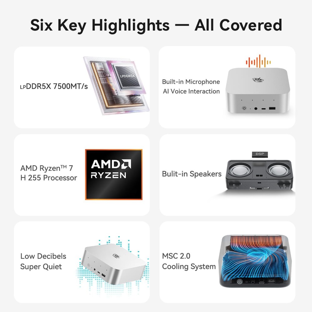 AMD Ryzen 7 7840HS Mini PC 32G - Amd Ryzen 7 7840Hs Mini Pc review and price
