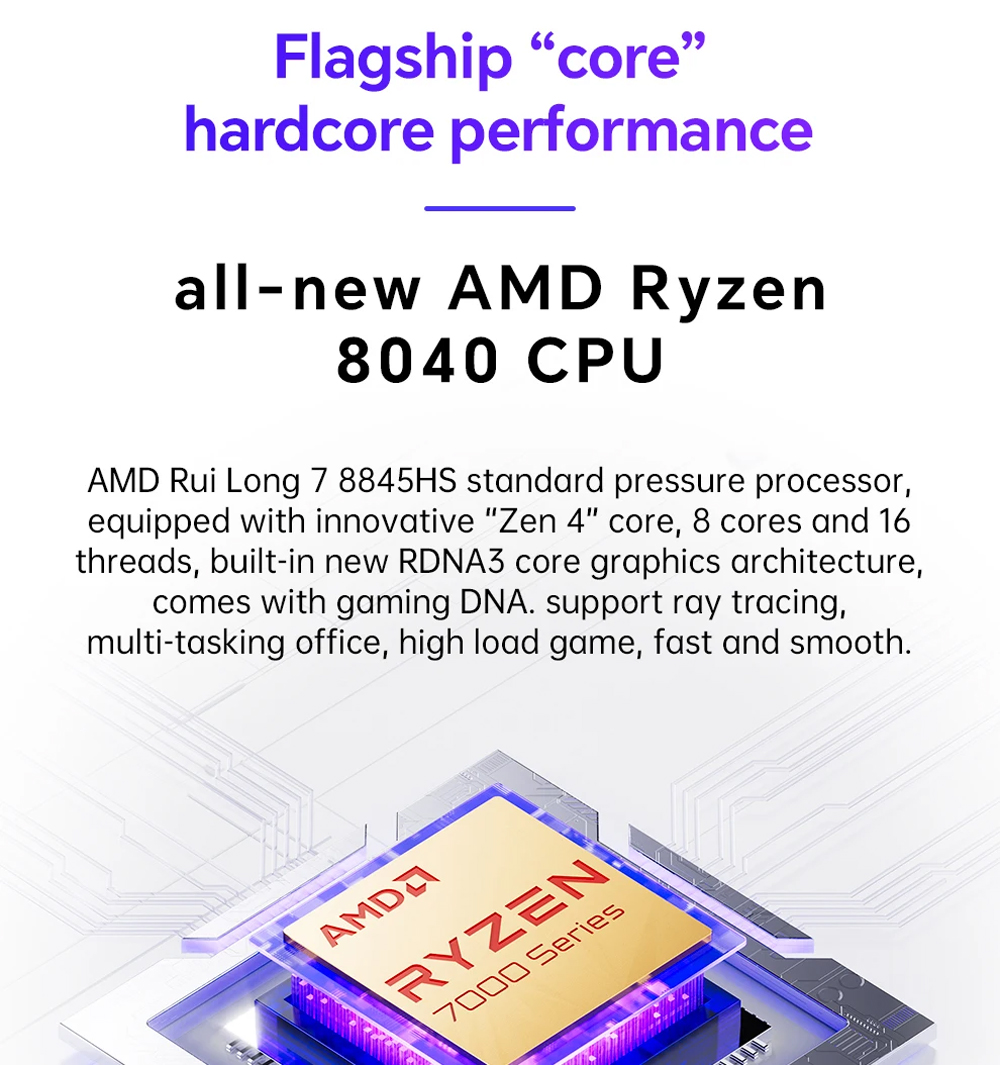 GEM12 Pro AMD Ryzen 7 8845HS G - Amd Ryzen 7 7840Hs Mini Pc review and price