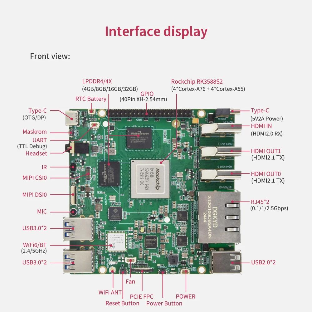 for Orange Pi 5 Plus 16GB/8GB/ - Orange Pi 5 Plus 16Gb review and price